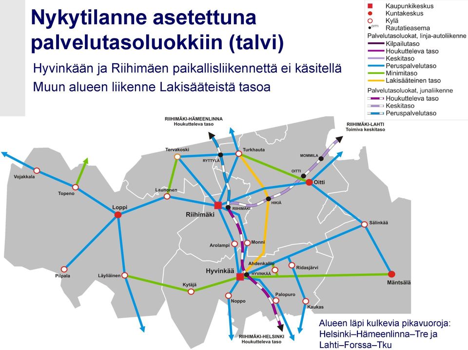 Muun alueen liikenne Lakisääteistä tasoa Alueen läpi