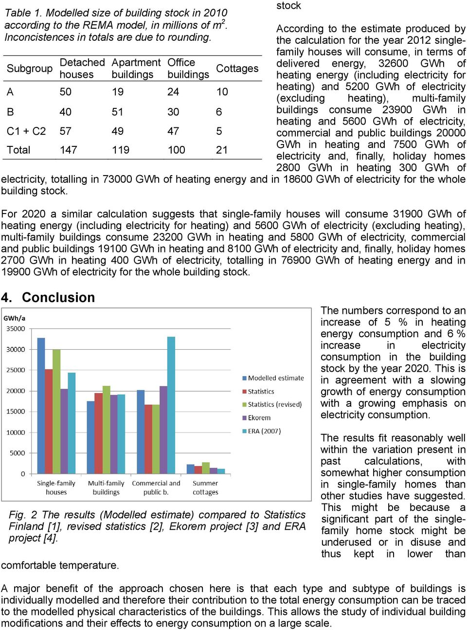 in terms of delivered energy, 32600 GWh of energy (including electricity for ) and 5200 GWh of electricity (excluding ), multi-family s consume 23900 GWh in and 5600 GWh of electricity, commercial