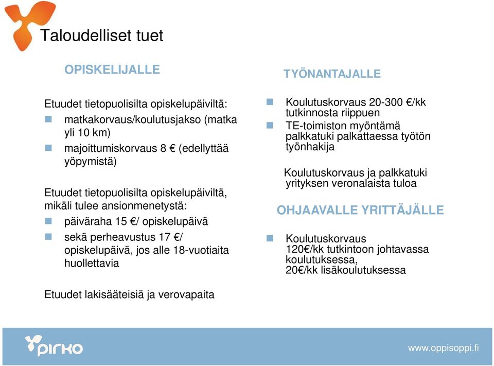 huollettavia TYÖNANTAJALLE Koulutuskorvaus 20-300 /kk tutkinnosta riippuen TE-toimiston myöntämä palkkatuki palkattaessa työtön työnhakija Koulutuskorvaus ja