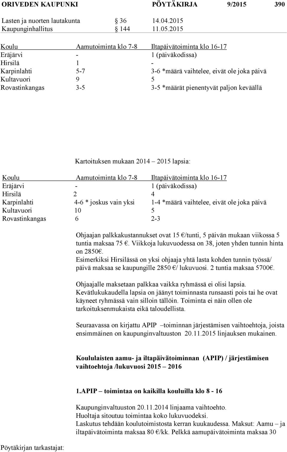 *määrät pienentyvät paljon keväällä Kartoituksen mukaan 2014 2015 lapsia: Koulu Aamutoiminta klo 7-8 Iltapäivätoiminta klo 16-17 Eräjärvi - 1 (päiväkodissa) Hirsilä 2 4 Karpinlahti 4-6 * joskus vain