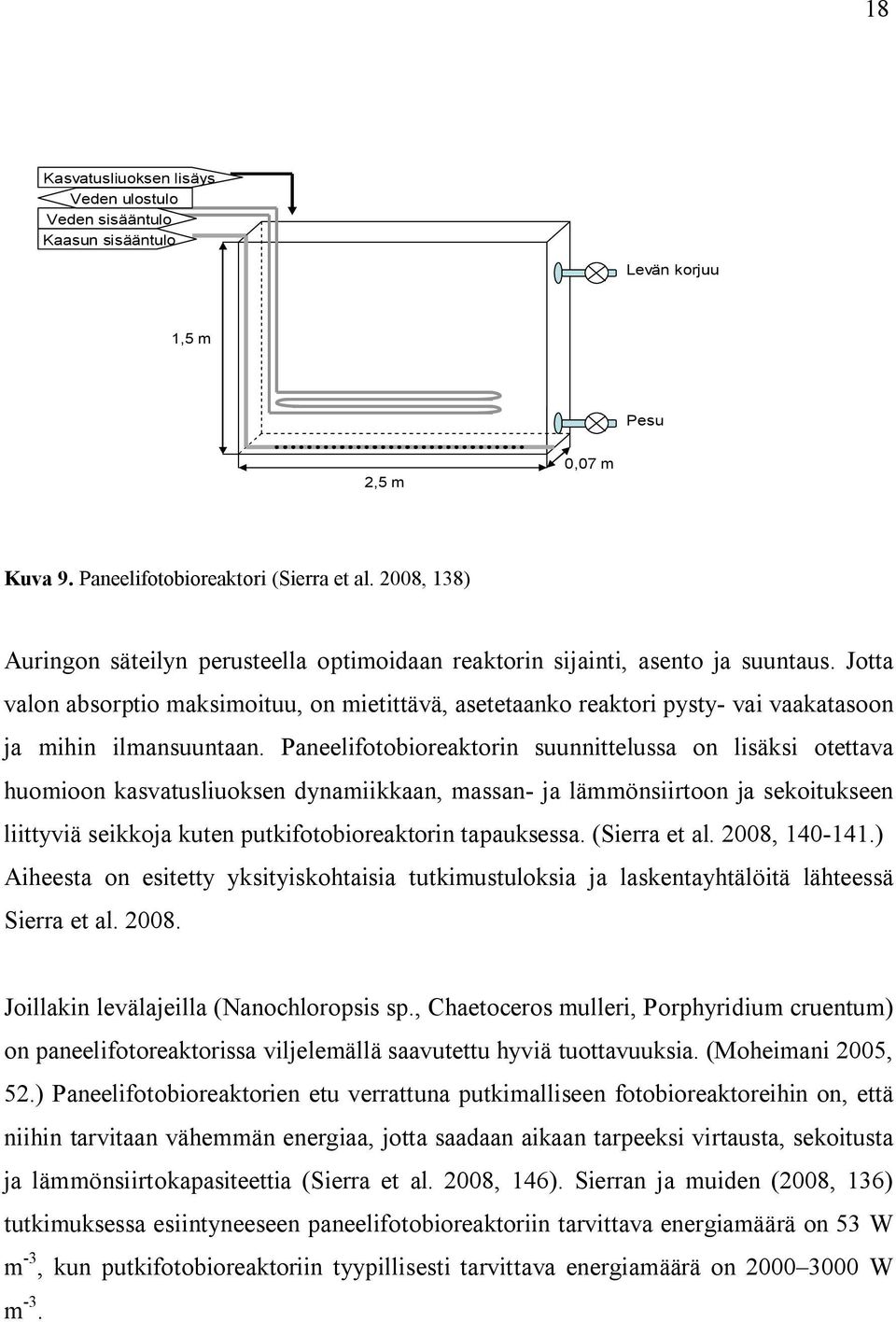Jotta valon absorptio maksimoituu, on mietittävä, asetetaanko reaktori pysty- vai vaakatasoon ja mihin ilmansuuntaan.