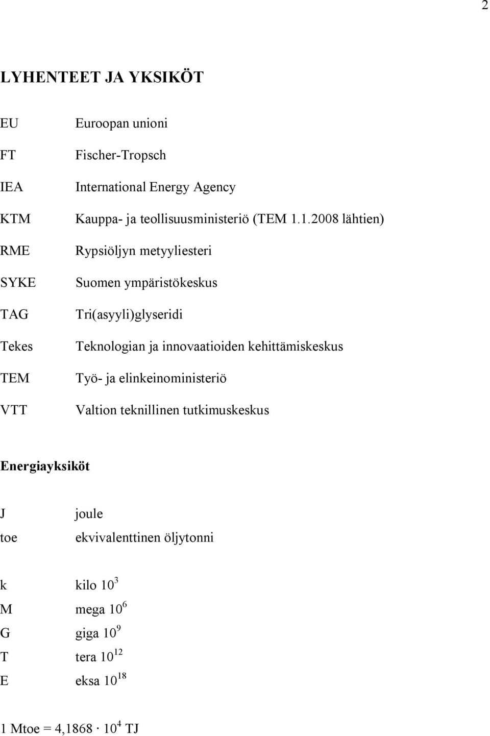 1.2008 lähtien) Rypsiöljyn metyyliesteri Suomen ympäristökeskus Tri(asyyli)glyseridi Teknologian ja innovaatioiden