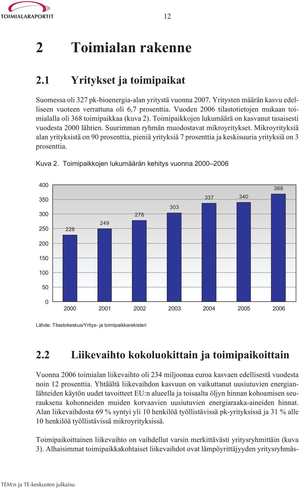 Mikroyrityksiä alan yrityksistä on 90 prosenttia, pieniä yrityksiä 7 prosenttia ja keskisuuria yrityksiä on 3 prosenttia. Kuva 2.