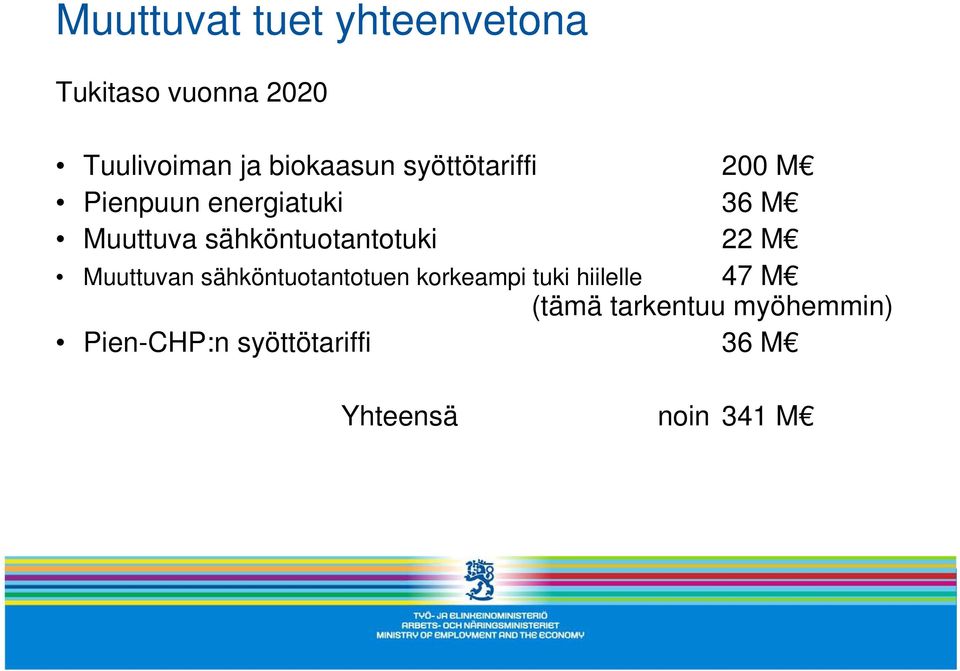 sähköntuotantotuki 22 M Muuttuvan sähköntuotantotuen korkeampi tuki