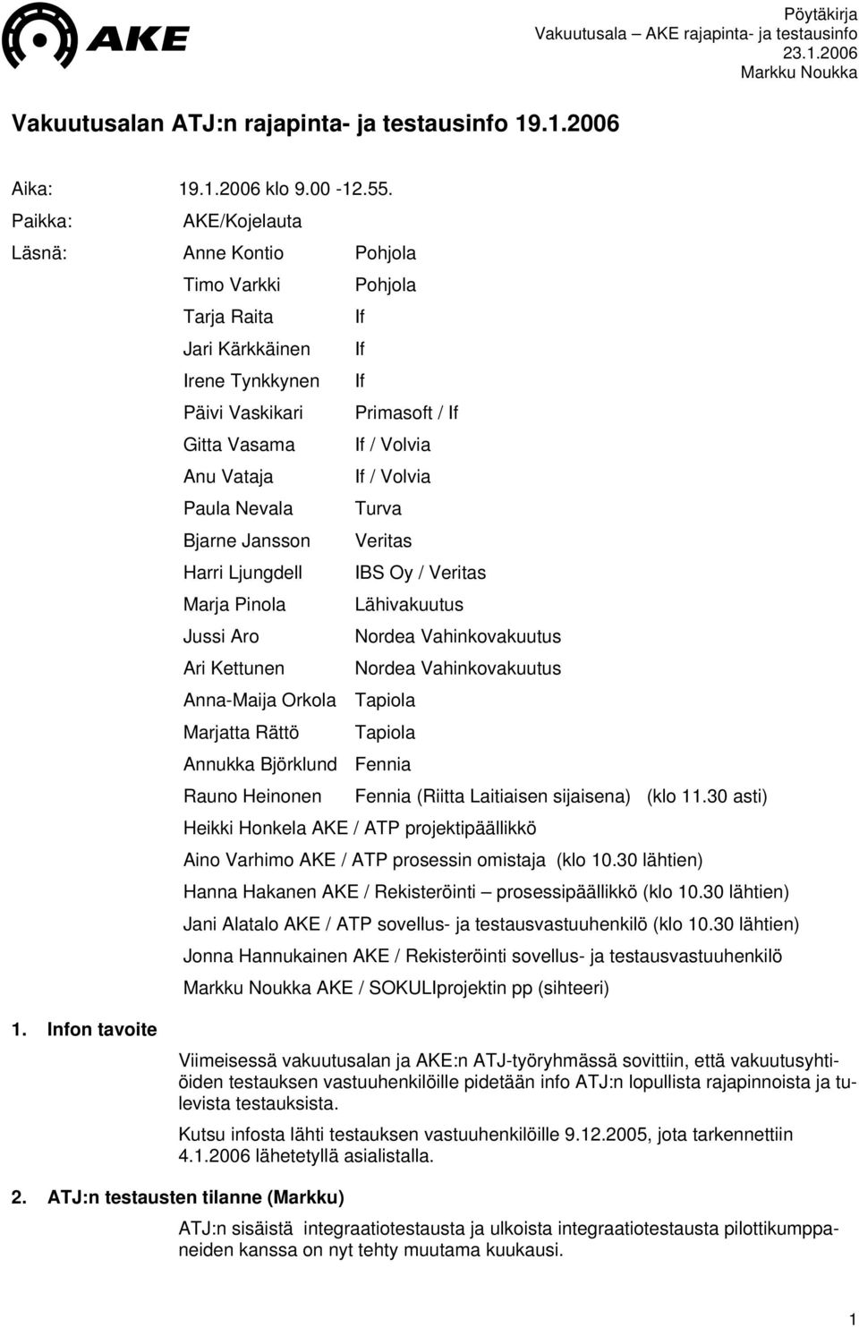 Volvia Paula Nevala Turva Bjarne Jansson Veritas Harri Ljungdell IBS Oy / Veritas Marja Pinola Lähivakuutus Jussi Aro Nordea Vahinkovakuutus Ari Kettunen Nordea Vahinkovakuutus Anna-Maija Orkola