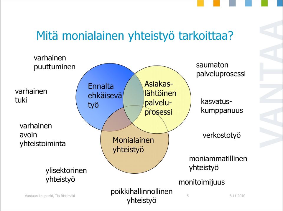 Asiakaslähtöinen palveluprosessi kasvatuskumppanuus varhainen avoin yhteistoiminta