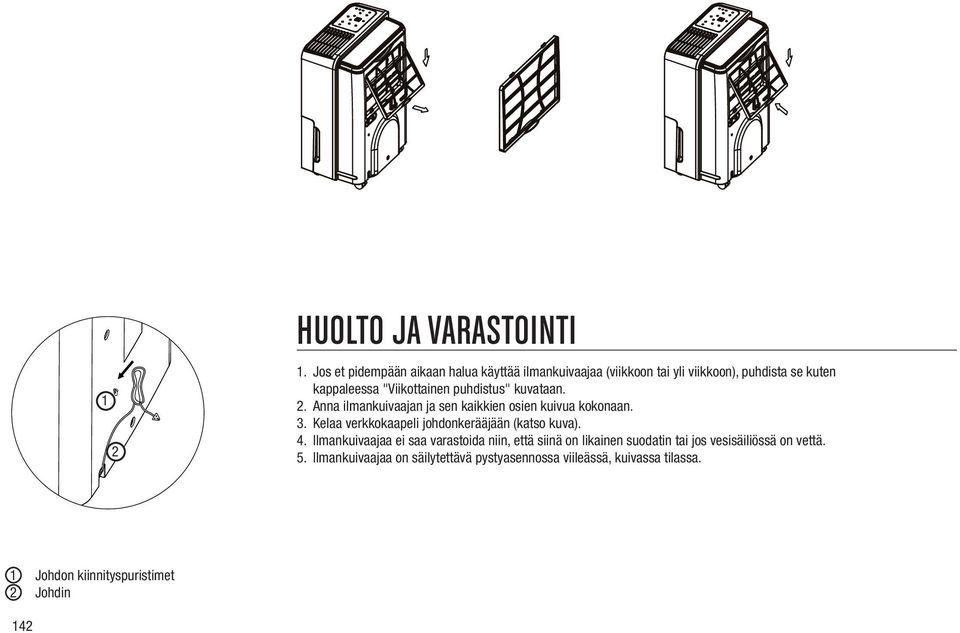 puhdistus" kuvataan. 2. Anna ilmankuivaajan ja sen kaikkien osien kuivua kokonaan. 3.