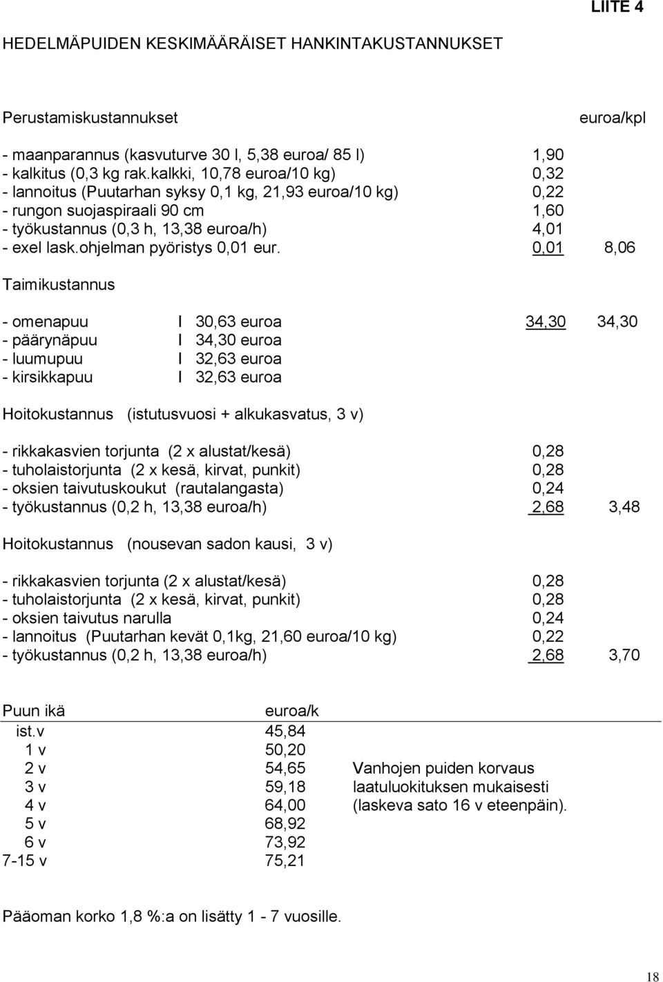 ohjelman pyöristys 0,01 eur.