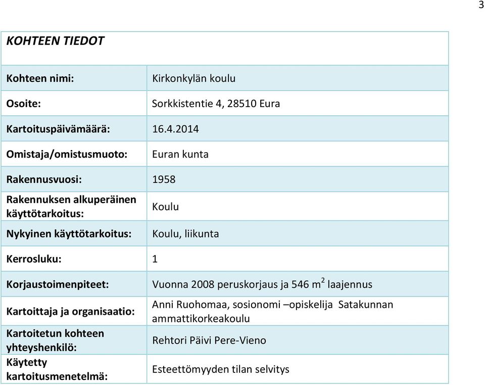 2014 Omistaja/omistusmuoto: Euran kunta Rakennusvuosi: 1958 Rakennuksen alkuperäinen käyttötarkoitus: Nykyinen käyttötarkoitus: