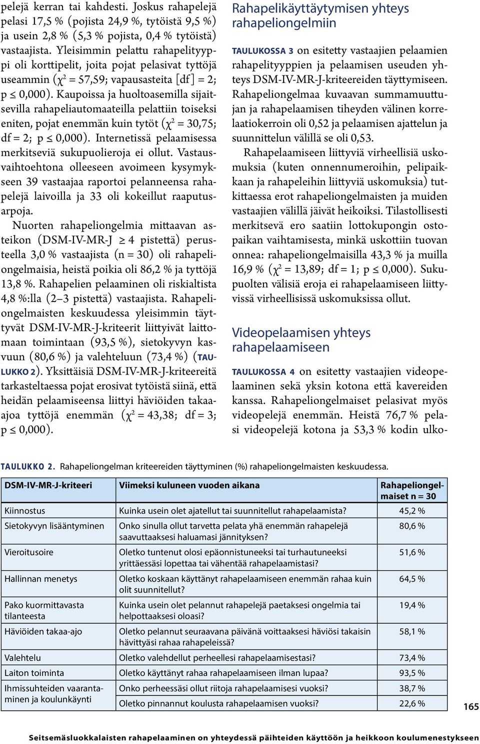 Kaupoissa ja huoltoasemilla sijaitsevilla rahapeliautomaateilla pelattiin toiseksi eniten, pojat enemmän kuin tytöt (χ 2 = 30,75; df = 2; p 0,000).