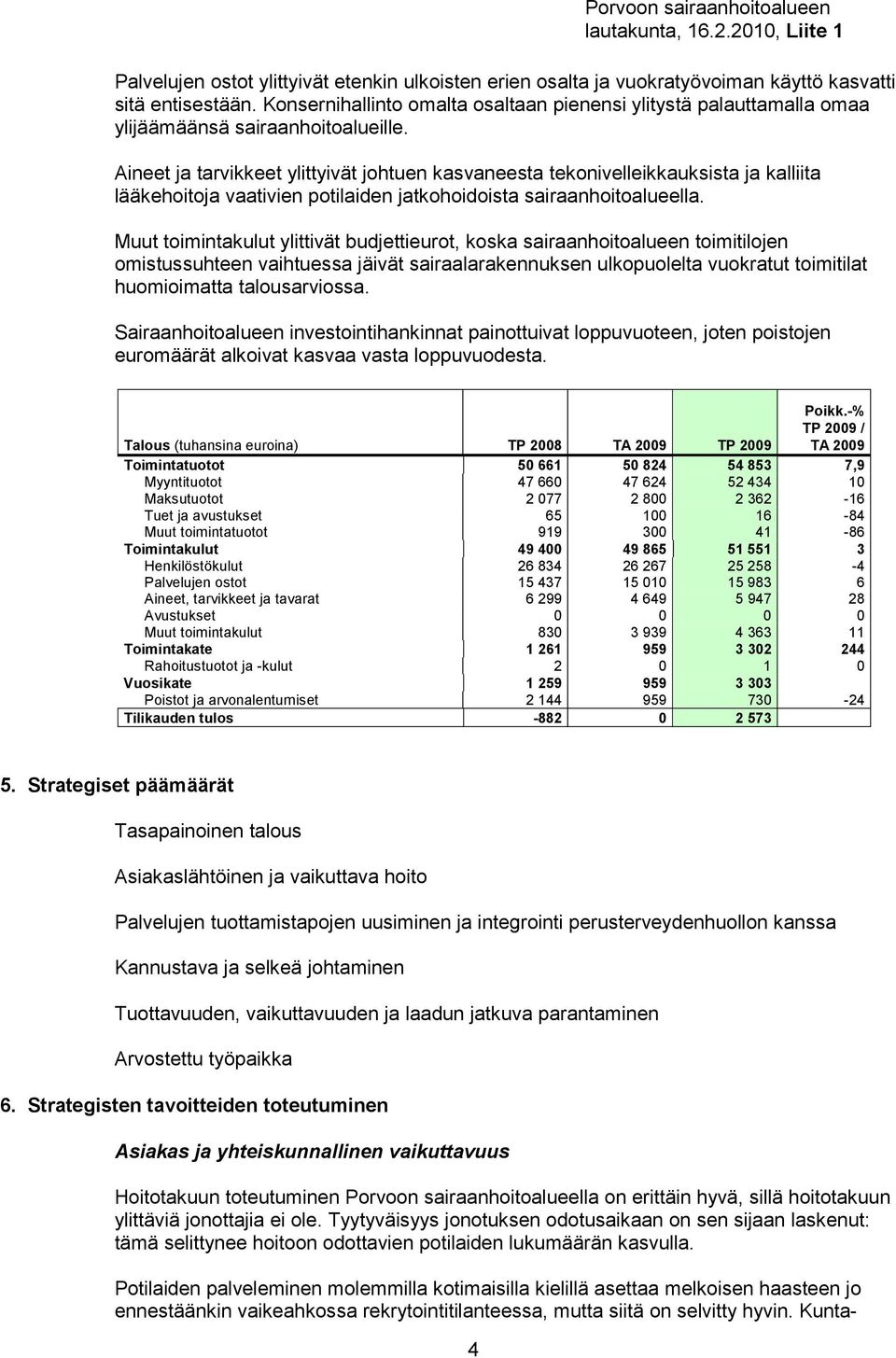 Aineet ja tarvikkeet ylittyivät johtuen kasvaneesta tekonivelleikkauksista ja kalliita lääkehoitoja vaativien potilaiden jatkohoidoista sairaanhoitoalueella.
