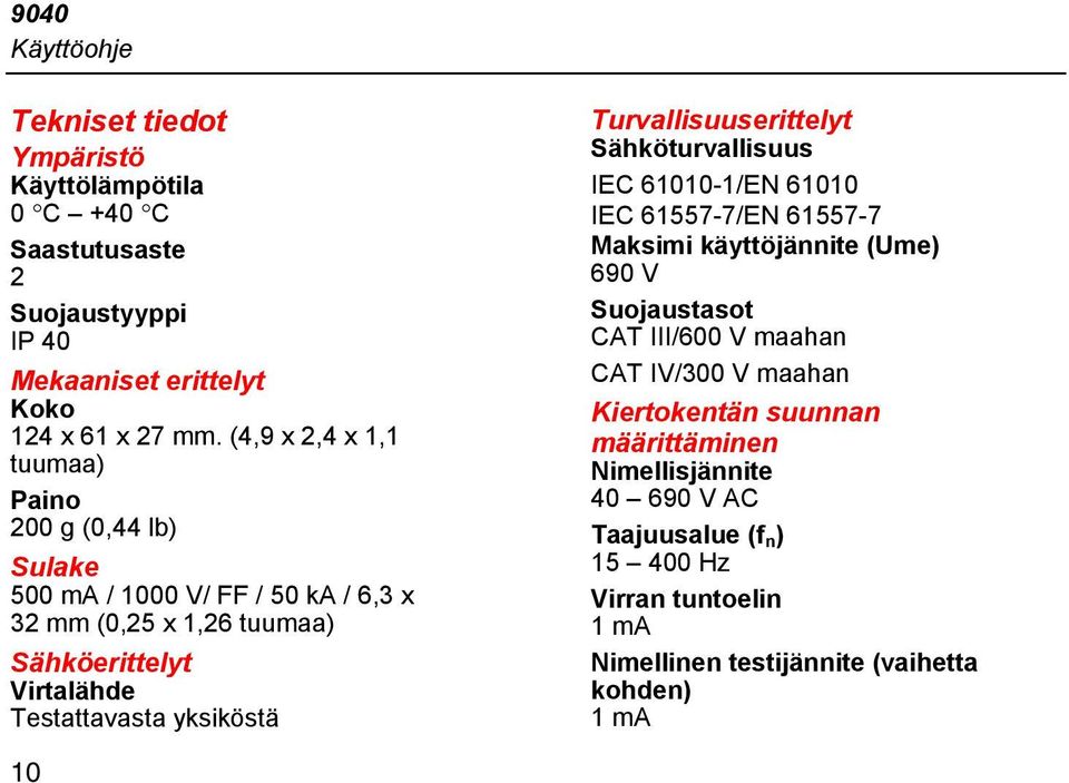 yksiköstä Turvallisuuserittelyt Sähköturvallisuus IEC 61010-1/EN 61010 IEC 61557-7/EN 61557-7 Maksimi käyttöjännite (Ume) 690 V Suojaustasot CAT III/600 V maahan