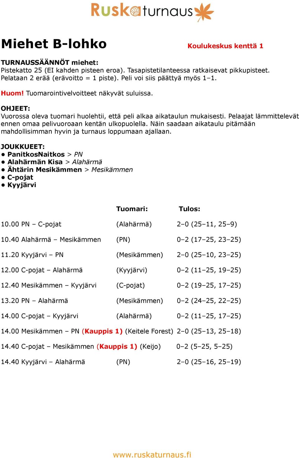 40 Alahärmä Mesikämmen (PN) 0 2 (17 25, 23 25) 11.20 Kyyjärvi PN (Mesikämmen) 2 0 (25 10, 23 25) 12.00 C-pojat Alahärmä (Kyyjärvi) 0 2 (11 25, 19 25) 12.