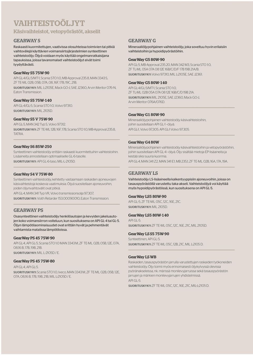GearWay S5 75W-90 API GL-4/GL-5/MT-1, Scania STO 1:0, MB-Approval 235.8, MAN 3343 S, ZF TE-ML 02B, 05B, 07A, 08, 16F, 17B, 19C, 21B.
