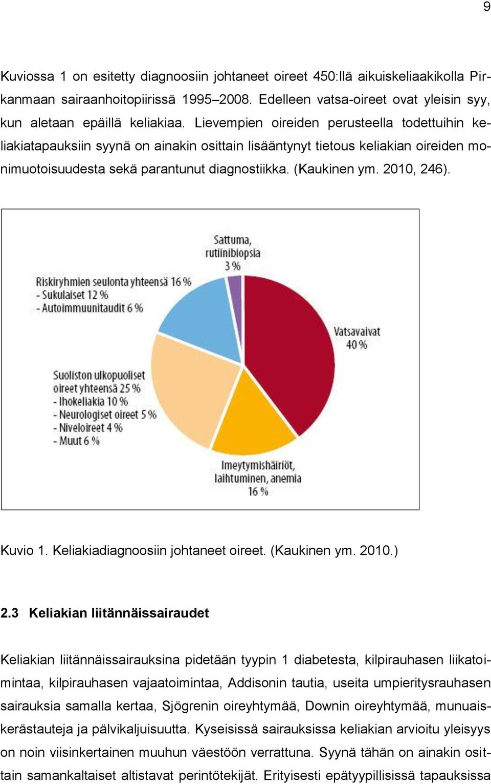 2010, 246). Kuvio 1. Keliakiadiagnoosiin johtaneet oireet. (Kaukinen ym. 2010.) 2.
