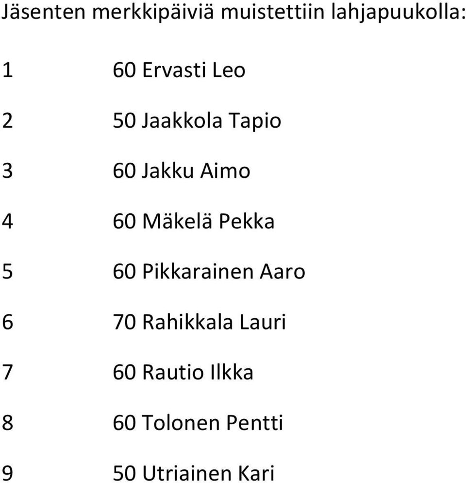 Mäkelä Pekka 5 60 Pikkarainen Aaro 6 70 Rahikkala