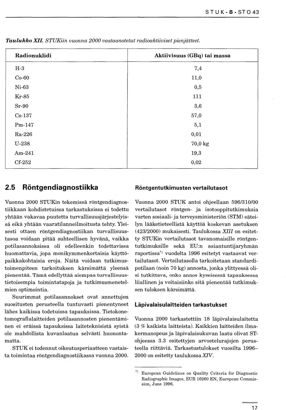 5 Röntgendiagnostiikka Vuonna 2000 STUKin tekemissä röntgendiagnostiikkaan kohdistetuissa tarkastuksissa ei todettu yhtään vakavaa puutetta turvallisuusjärjestelyissä eikä yhtään