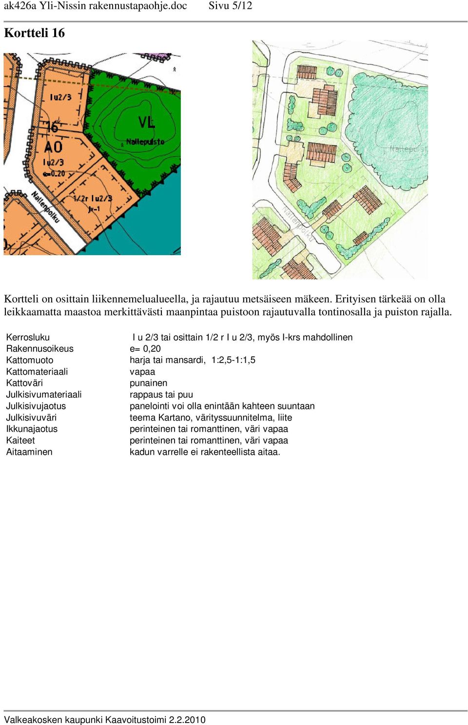 Kerrosluku I u 2/3 tai osittain 1/2 r I u 2/3, myös I-krs mahdollinen Rakennusoikeus e= 0,20 Kattomuoto harja tai mansardi, 1:2,5-1:1,5 punainen