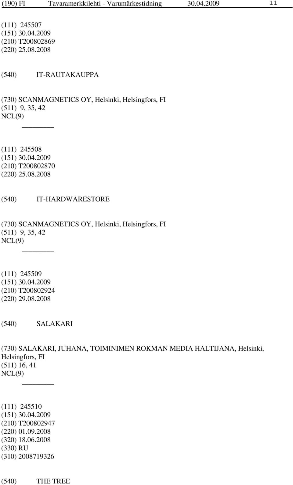 08.2008 IT-HARDWARESTORE (730) SCANMAGNETICS OY, Helsinki, Helsingfors, FI (511) 9, 35, 42 (111) 245509 (210) T200802924 (220) 29.08.2008