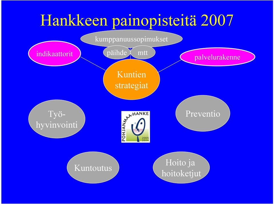 päihde mtt palvelurakenne Kuntien
