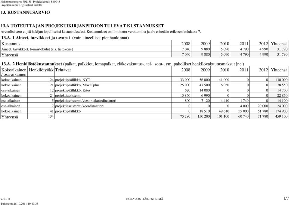 tietokone) 7 040 9 880 5 090 4 790 4 990 31 790 Yhteensä 7 040 9 880 5 090 4 790 4 990 31 790 13.A. 2 Henkilöstökustannukset (palkat, palkkiot, lomapalkat, eläkevakuutus-, tel-, sotu-, ym.