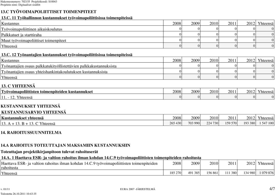 12 Työnantajien kustannukset työvoimapoliittisissa toimenpiteissä Työnantajien osuus palkkatukityöllistettävien palkkakustannuksista 0 0 0 0 0 0 Työnantajien osuus yhteishankintakoulutuksen