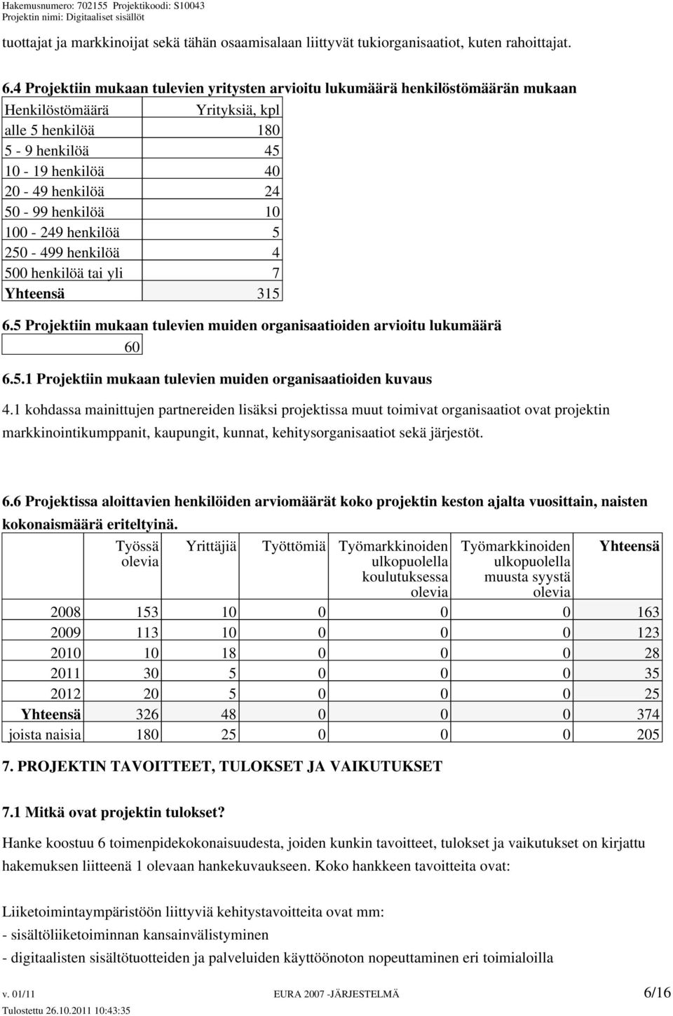 10 100-249 henkilöä 5 250-499 henkilöä 4 500 henkilöä tai yli 7 Yhteensä 315 6.5 Projektiin mukaan tulevien muiden organisaatioiden arvioitu lukumäärä 60 6.5.1 Projektiin mukaan tulevien muiden organisaatioiden kuvaus 4.