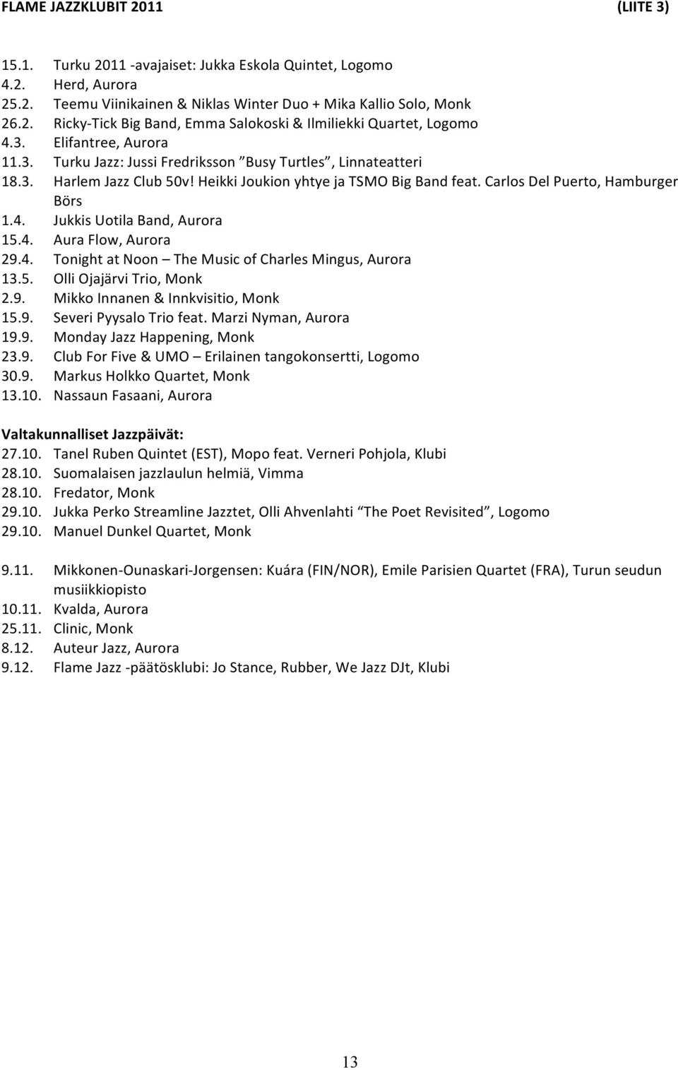 Jukkis Uotila Band, Aurora 15.4. Aura Flow, Aurora 29.4. Tonight at Noon The Music of Charles Mingus, Aurora 13.5. Olli Ojajärvi Trio, Monk 2.9. Mikko Innanen & Innkvisitio, Monk 15.9. Severi Pyysalo Trio feat.
