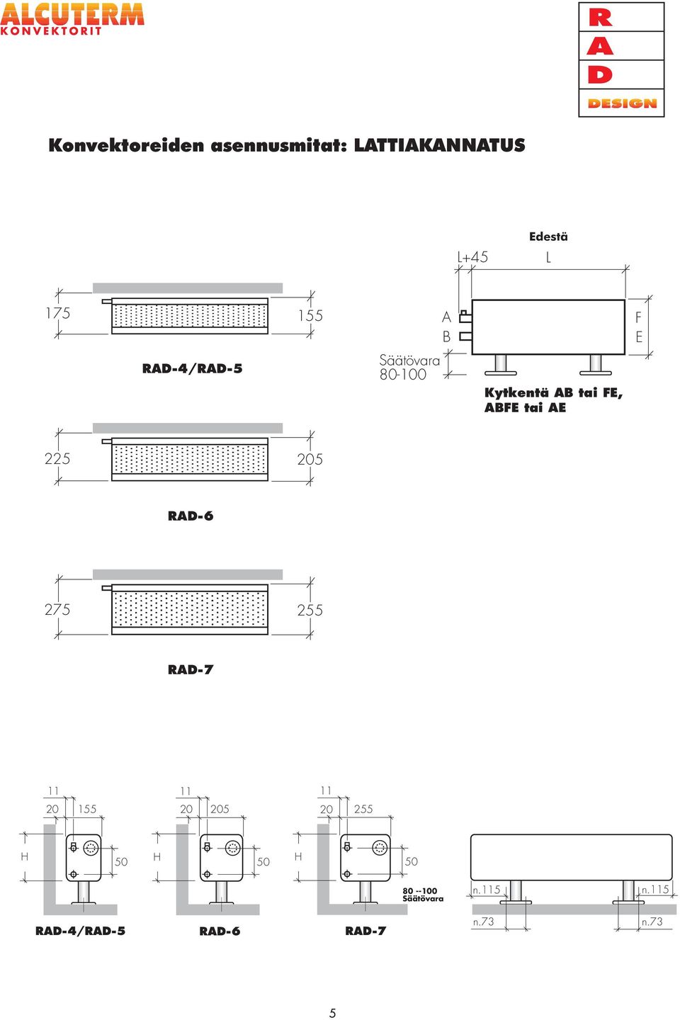 Kytkentä B tai FE, BFE tai E 22 R- 2 2 R- 1 2