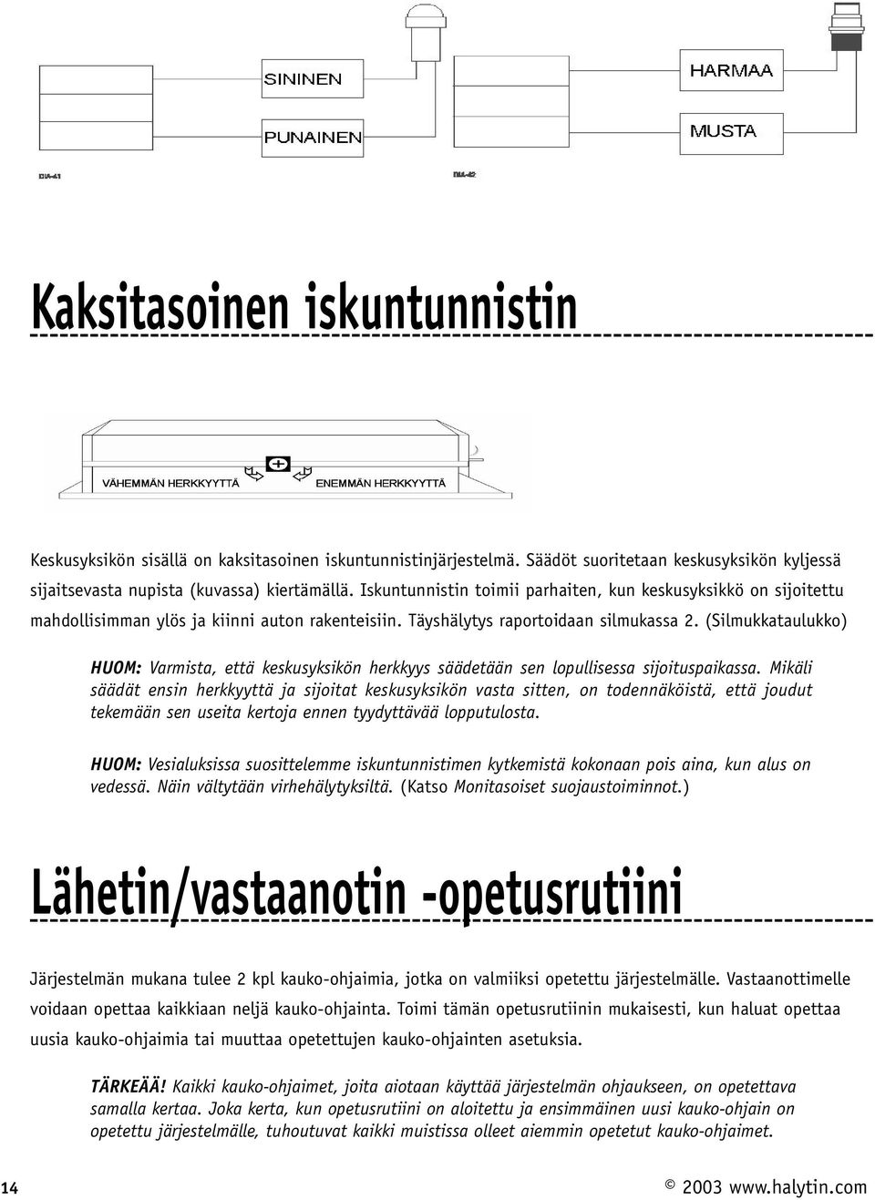 (Silmukkataulukko) HUOM: Varmista, että keskusyksikön herkkyys säädetään sen lopullisessa sijoituspaikassa.