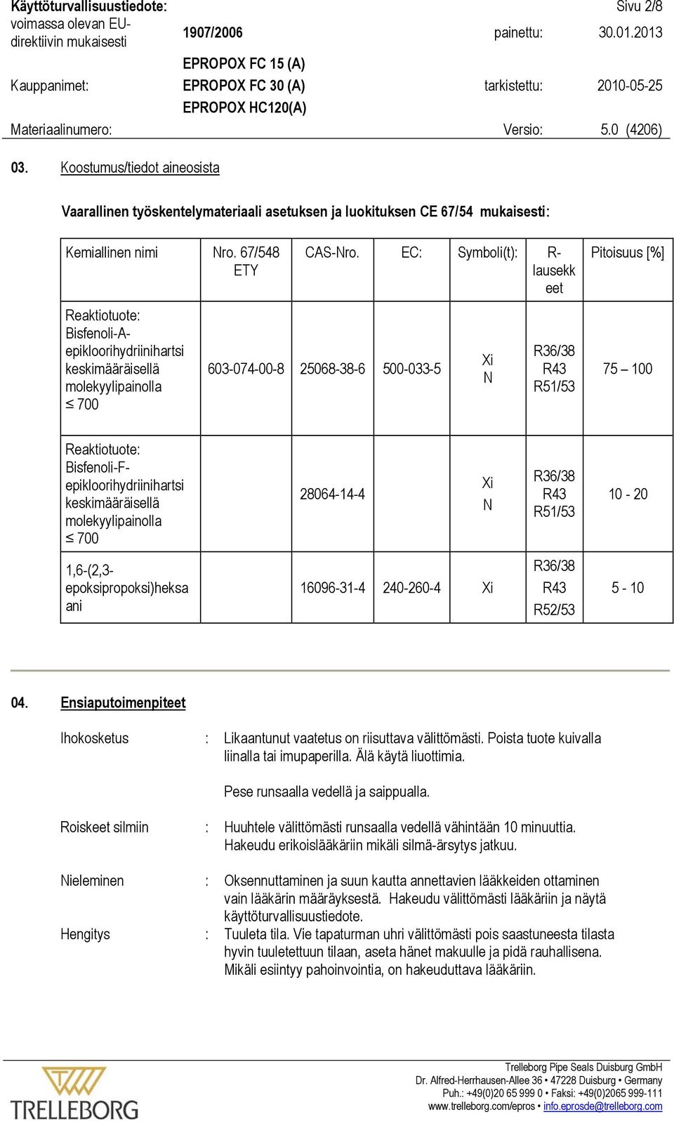 EC: Symboli(t): R- lausekk eet 603-074-00-8 25068-38-6 500-033-5 Xi N R36/38 R43 R51/53 Pitoisuus [%] 75 100 Reaktiotuote: Bisfenoli-Fepikloorihydriinihartsi keskimääräisellä molekyylipainolla 700