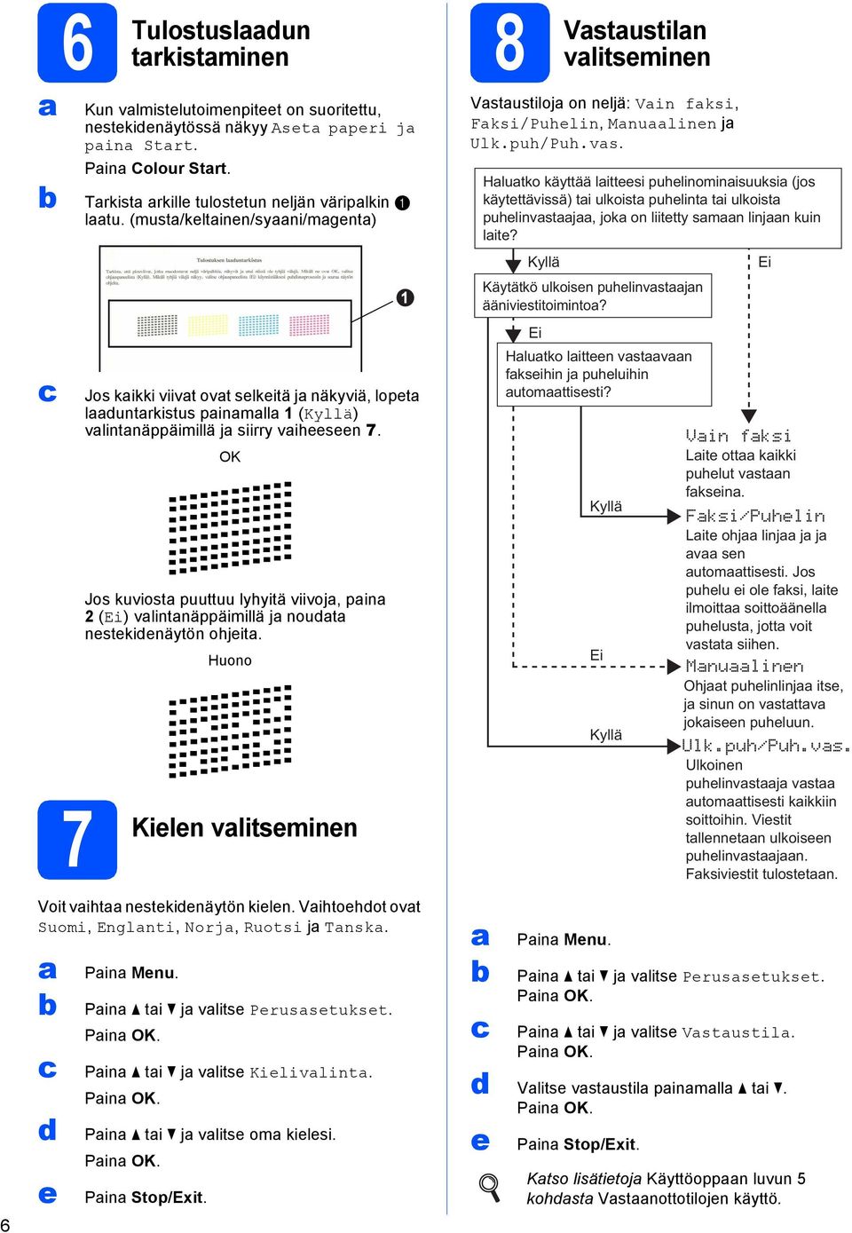 Jos kuviost puuttuu lyhyitä viivoj, pin 2 (Ei) vlintnäppäimillä j nout nestekienäytön ohjeit. vlitseminen Voit viht nestekienäytön kielen. Vihtoehot ovt Suomi, Englnti, Norj, Ruotsi j Tnsk.