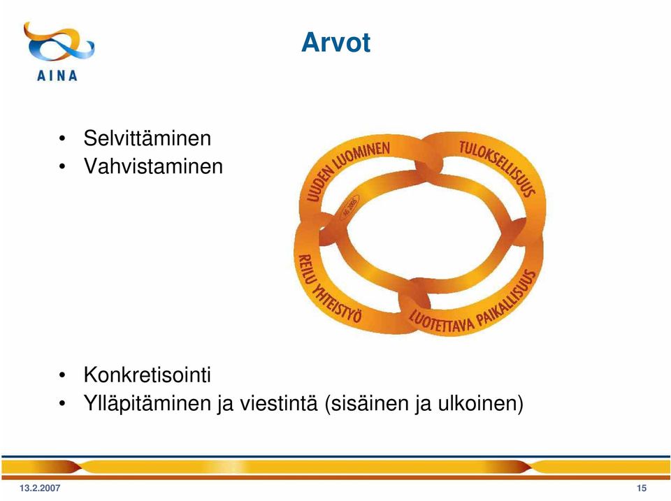 Konkretisointi