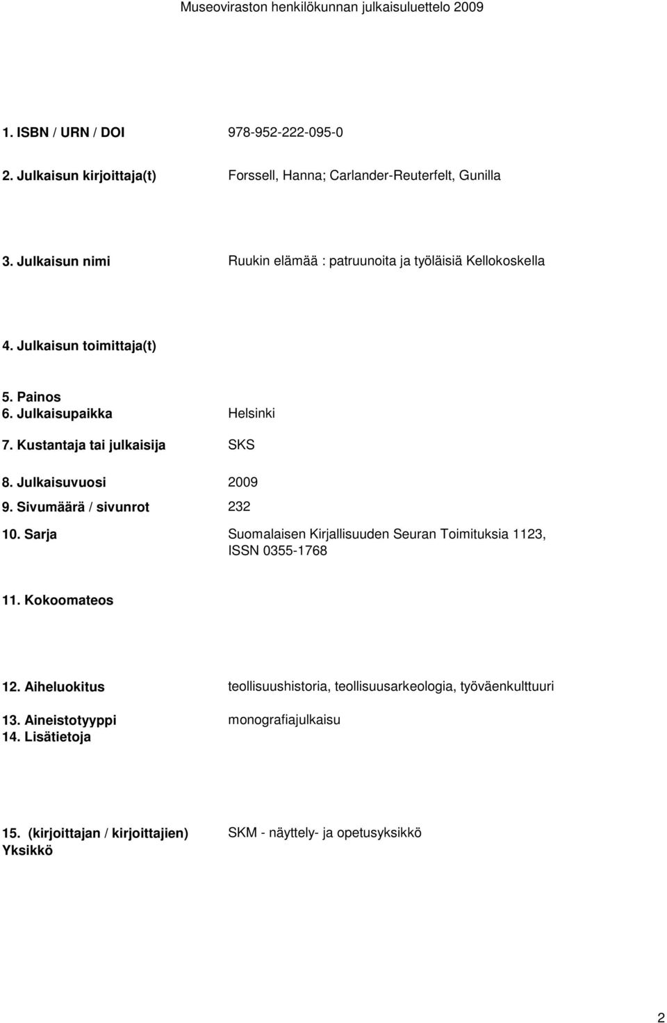 Kirjallisuuden Seuran Toimituksia 1123, ISSN 0355-1768 teollisuushistoria,
