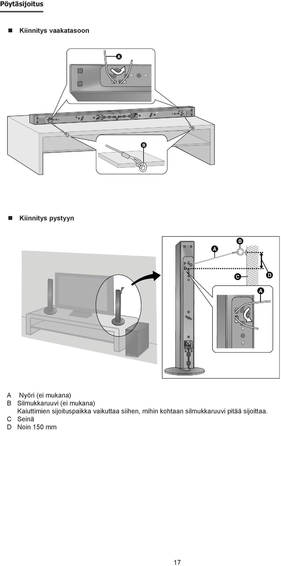 Kaiuttimien sijoituspaikka vaikuttaa siihen, mihin
