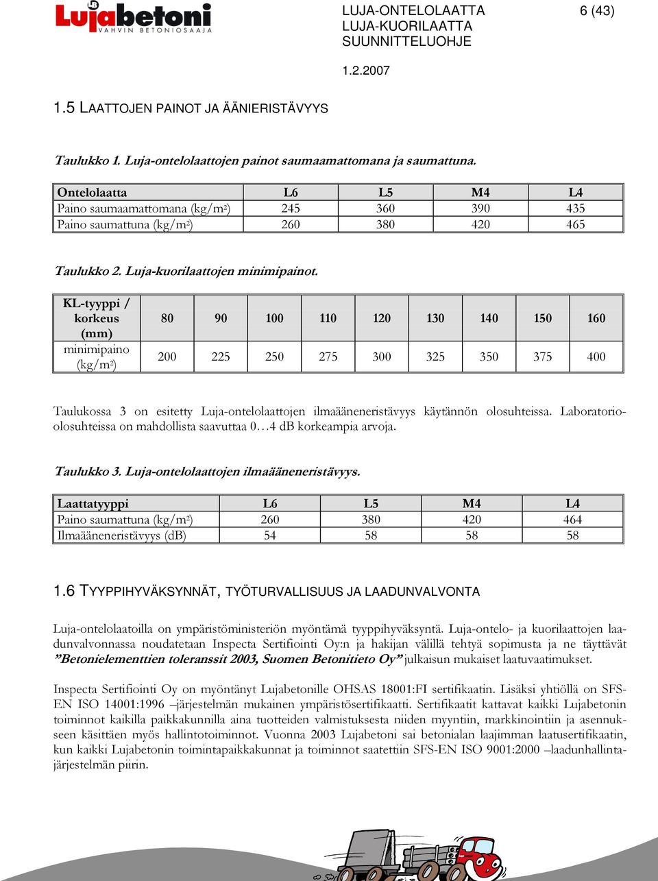 KL-tyyppi / korkeus (mm) minimipaino (kg/m 2 ) 80 90 100 110 120 130 140 150 160 200 225 250 275 300 325 350 375 400 Taulukossa 3 on esitetty Luja-ontelolaattojen ilmaääneneristävyys käytännön