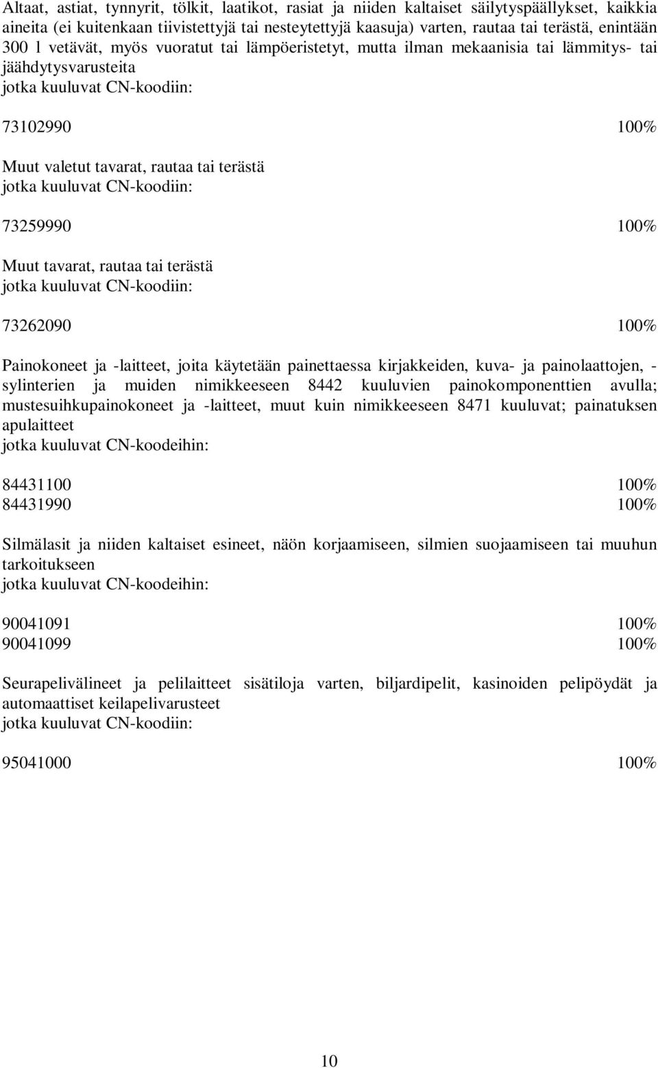 kuuluvat CN-koodiin: 73259990 100% Muut tavarat, rautaa tai terästä jotka kuuluvat CN-koodiin: 73262090 100% Painokoneet ja -laitteet, joita käytetään painettaessa kirjakkeiden, kuva- ja