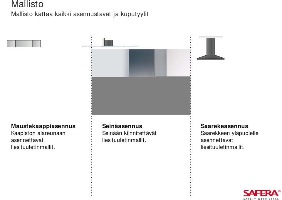 liesituuletinmallit.