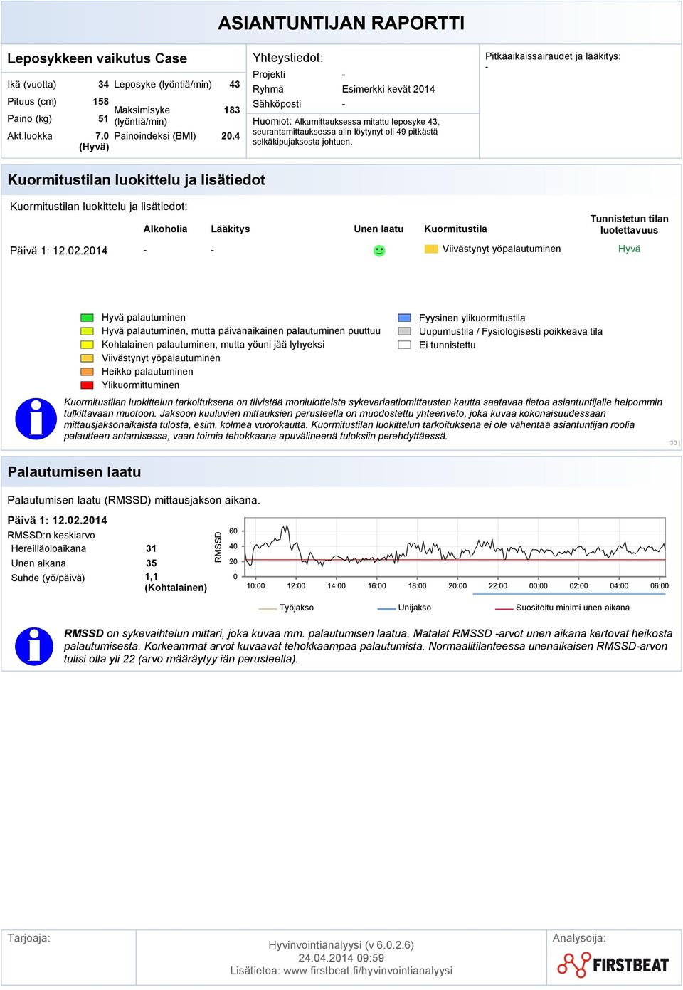 2014, mutta päivänaikainen palautuminen puuttuu mittausjaksonaikaista tulosta, esim. kolmea vuorokautta.