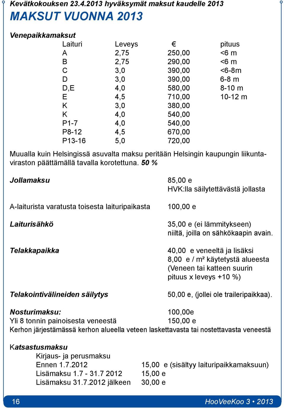 710,00 10-12 m K 3,0 380,00 K 4,0 540,00 P1-7 4,0 540,00 P8-12 4,5 670,00 P13-16 5,0 720,00 Muualla kuin Helsingissä asuvalta maksu peritään Helsingin kaupungin liikuntaviraston päättämällä tavalla
