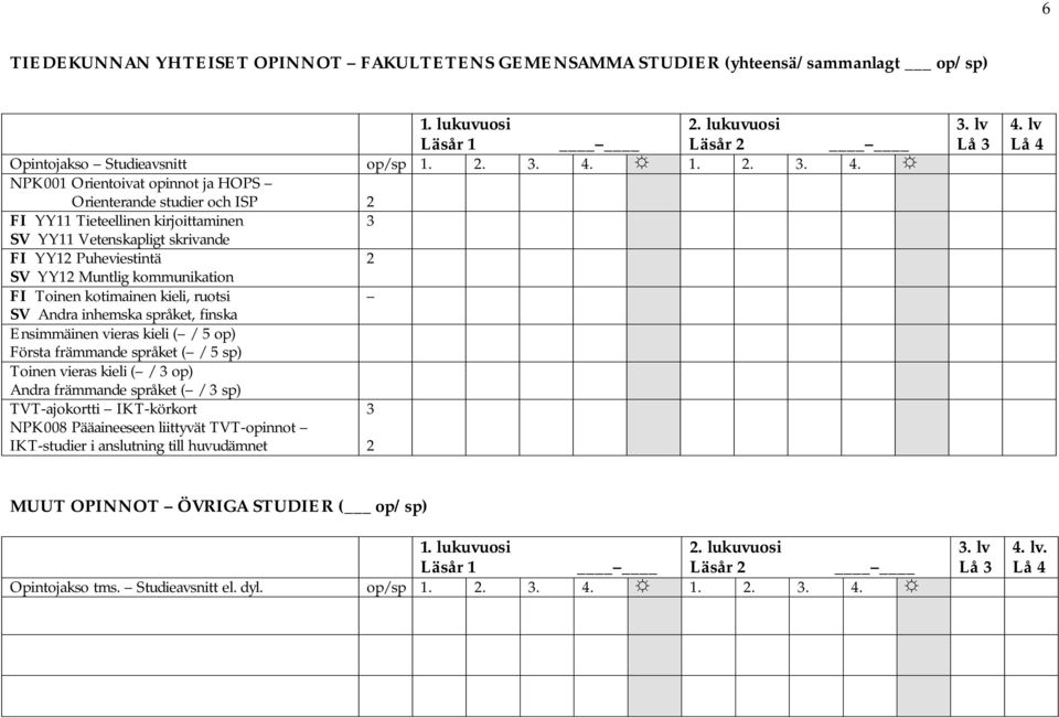 .. NPK001 Orientoivat opinnot ja HOPS Orienterande studier och ISP 2 FI YY11 Tieteellinen kirjoittaminen SV YY11 Vetenskapligt skrivande FI YY12 Puheviestintä 2 SV YY12 Muntlig