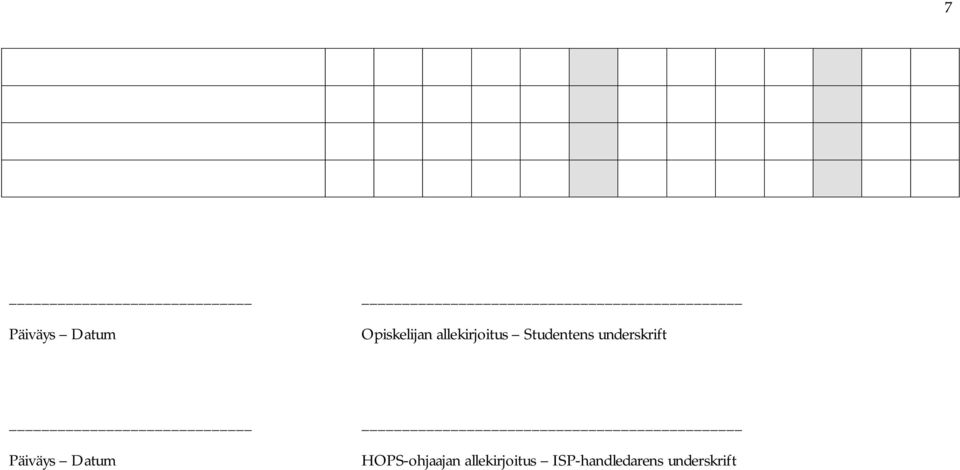 underskrift Päiväys Datum