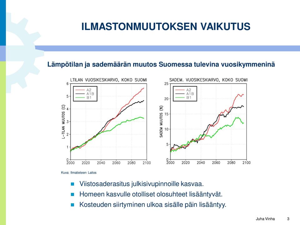 julkisivupinnoille kasvaa.