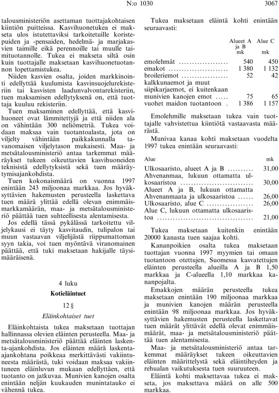 Tukea ei makseta siltä osin kuin tuottajalle maksetaan kasvihuonetuotannon lopettamistukea.