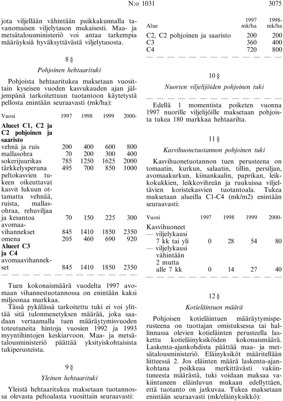 1998 1999 2000- et C1, C2 ja C2 pohjoinen ja saaristo vehnä ja ruis 200 400 600 800 mallasohra 70 200 300 400 sokerijuurikas 785 1250 1625 2000 tärkkelysperuna 495 700 850 1000 peltokasvien tukeen