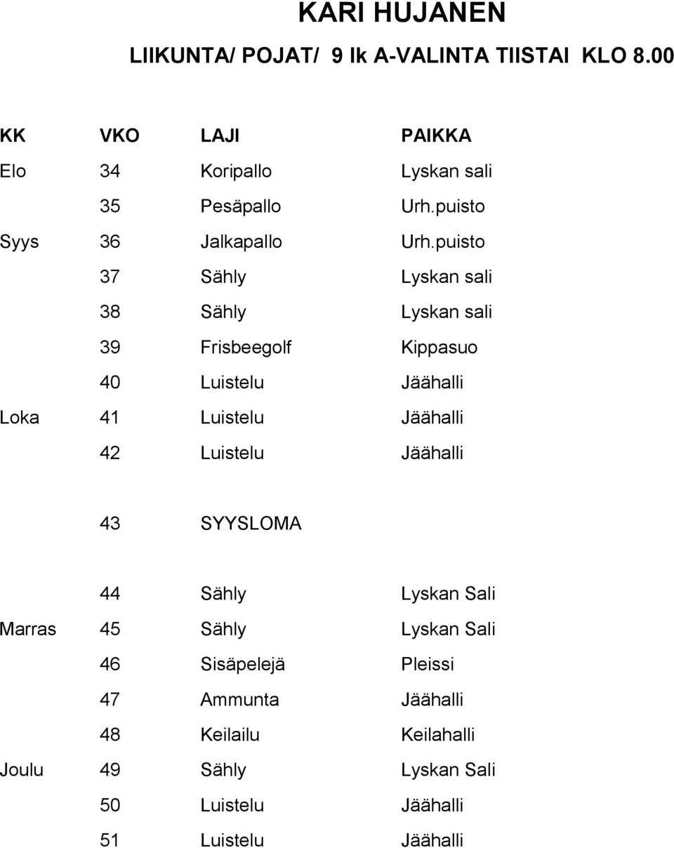 puisto 37 Sähly Lyskan sali 38 Sähly Lyskan sali 39 Frisbeegolf Kippasuo 40 Luistelu Jäähalli Loka 41 Luistelu Jäähalli