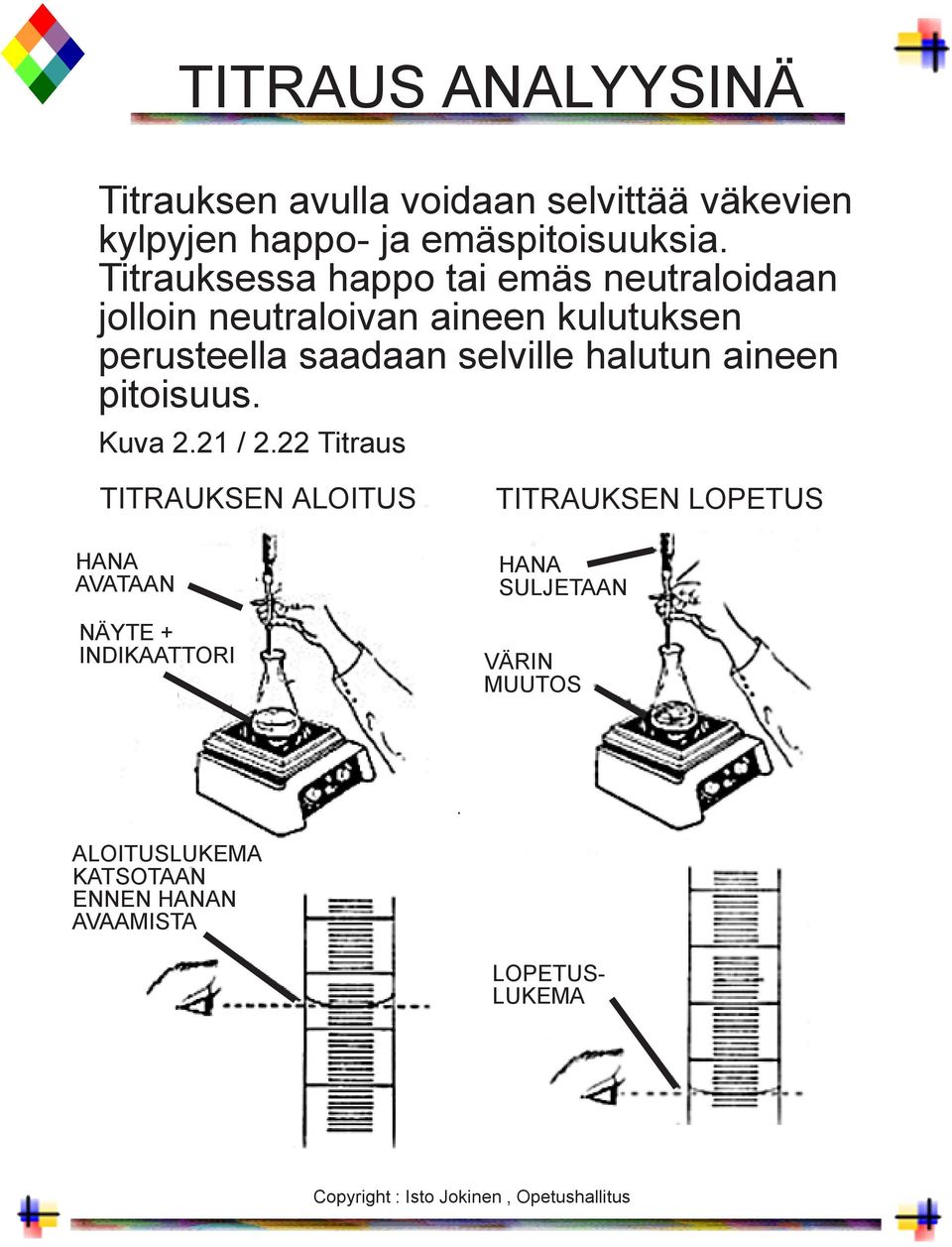 selville halutun aineen pitoisuus. Kuva 2.21 / 2.