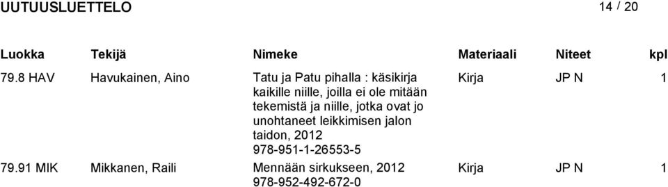 niille, joilla ei ole mitään tekemistä ja niille, jotka ovat jo
