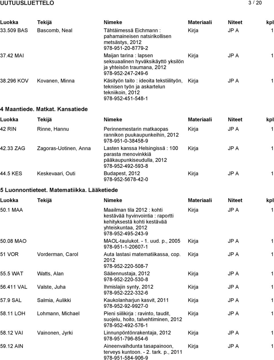 296 KOV Kovanen, Minna Käsityön taito : ideoita tekstiilityön, Kirja teknisen työn ja askartelun tekniikoin, 978-952-451-548-1 JP A 1 4 Maantiede. Matkat.