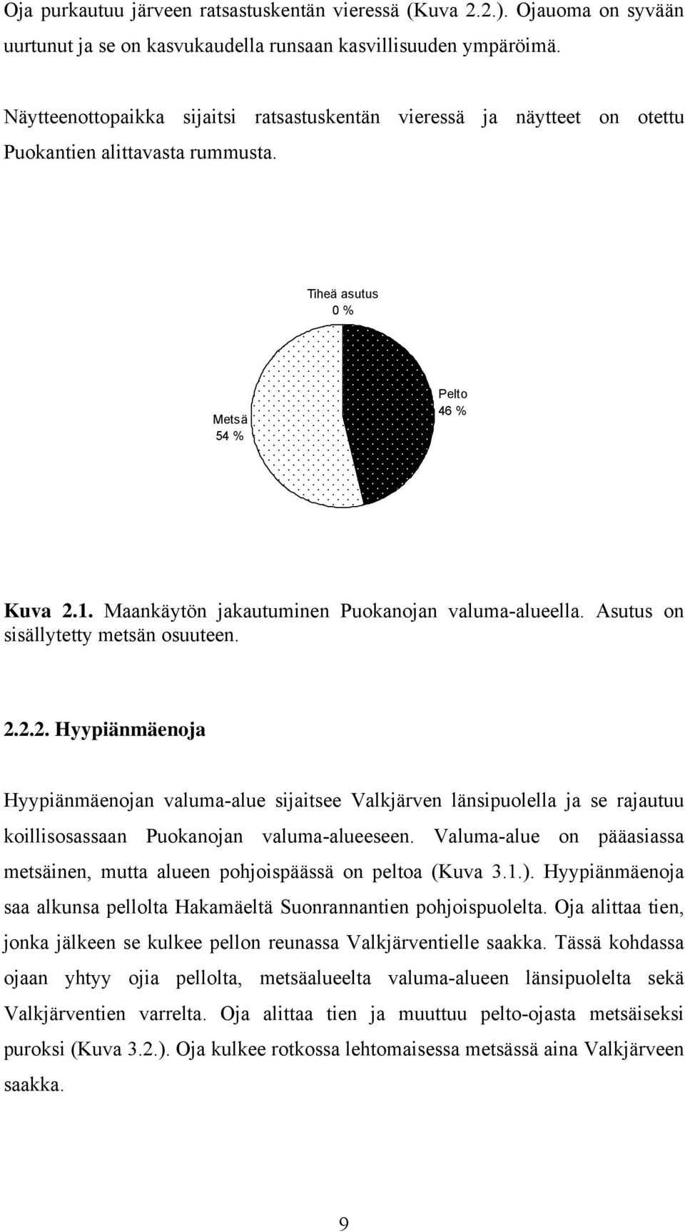 Maankäytön jakautuminen Puokanojan valuma-alueella. Asutus on sisällytetty metsän osuuteen. 2.